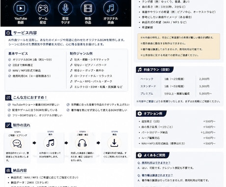 動画や配信用のオリジナルBGMを制作します イメージや世界観に合わせたBGMをAIを活用して制作します イメージ1