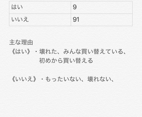 街や電話で100人アンケート取ります より正確でより早く、柔軟に対応します！ イメージ1