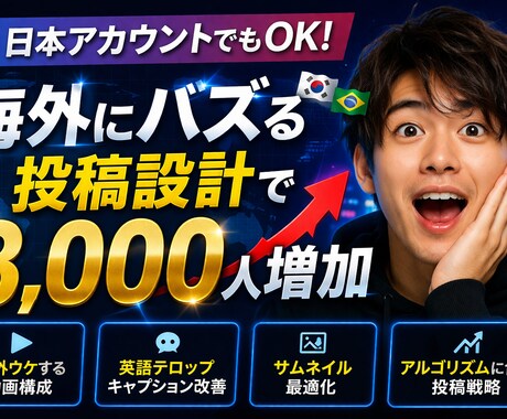 高品質インスタフォロワー3000人増やします 外国人フォロワーの増加となります。 イメージ2