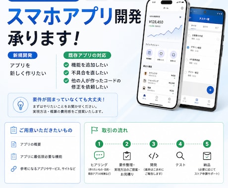 スマホアプリ開発・修正・機能追加します 「アプリを作りたいけど何から頼めばいいか分からない」方に イメージ1