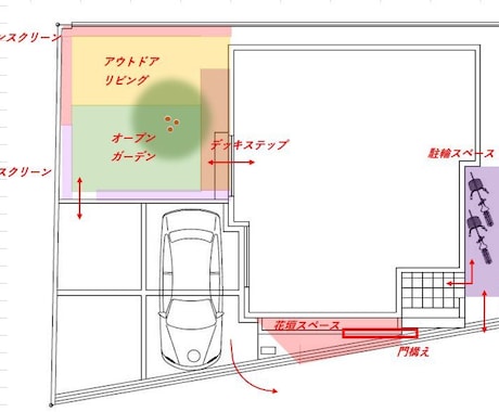 ガーデン（庭）デザインをお手伝いします 一級エクステリアプランナー、一級造園施工管理技士が手伝います イメージ2