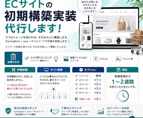 ECサイトのシステムを構築代行します ECサイトのシステムならお任せください！ イメージ1