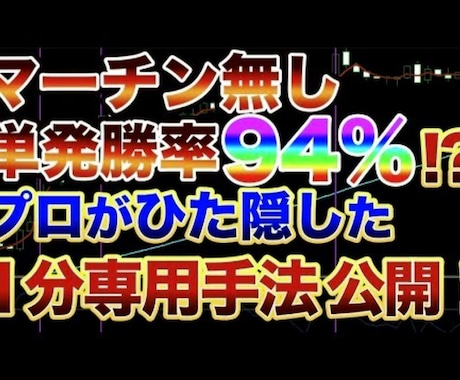 有名YouTuberの手法サインツールで提供します プロバイナリートレーダーハルトの有名手法です！