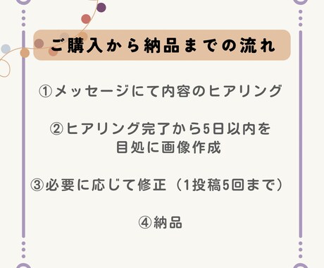 Instagram投稿画像作成します 見やすい、伝わりやすい画像作成致します！ イメージ2