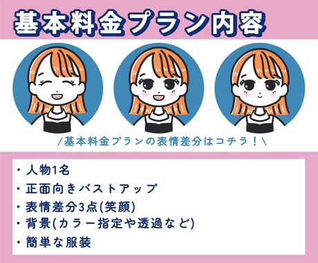 5名様限定価格！ブログやSNS用アイコン作成します 見やすいシンプルポップなアイコン☆名刺や挿絵にもオススメ◎ イメージ2