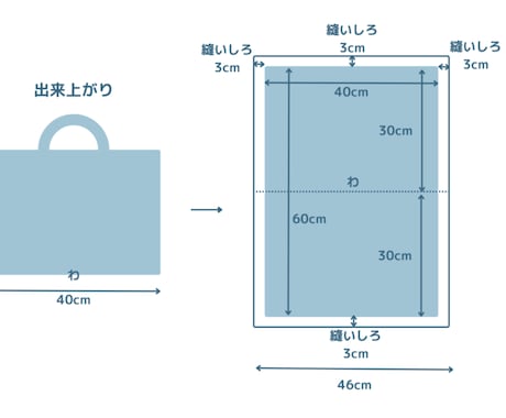 入園 グッズ サイズ 販売済み