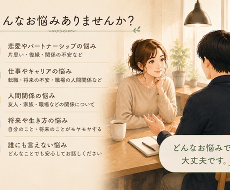 恋愛・仕事のモヤモヤを30分で一緒に整理します 誰にも話せない、恋愛・仕事のモヤモヤを一緒に整理します。 イメージ2