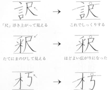 あなたの名前を綺麗に書くコツを伝えます 自分の名前を綺麗に書きたいと思う人へ イメージ1