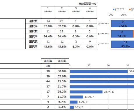 平日昼も対応：Excel実務をお引き受けします 即日納品・カスタマイズもご相談ください（実務歴20年~） イメージ2