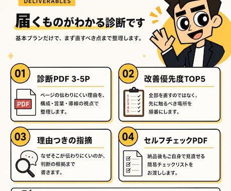LPが伝わらない理由を診断します 作り直す前に原因を知りたくありませんか？ イメージ1