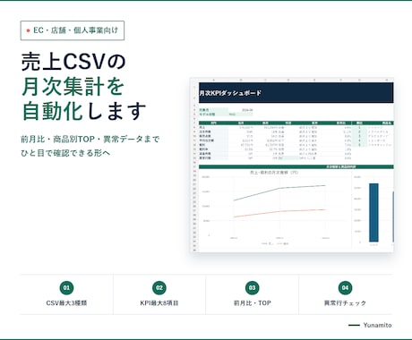 売上CSVを自動集計するExcelを作ります イメージ1