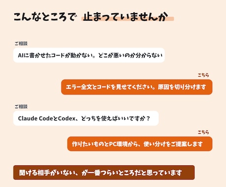 AI開発で止まった・困ったを一緒に解決します クロードコード／バイブコーディング｜非エンジニアも歓迎 イメージ2