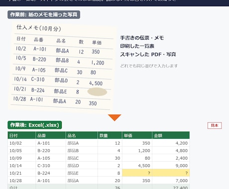 データ入力・転記・Excel作業を代行します イメージ1