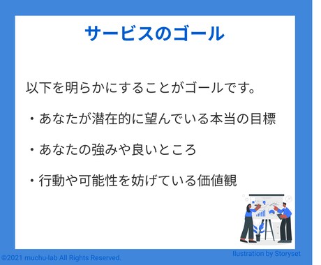 あなたの隠れた強みや能力を明らかにします 見えない潜在領域にアプローチするフロイト式コーチング イメージ2