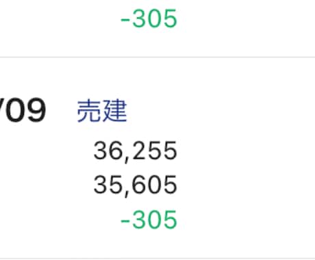 日経225先物mini・マイクロトレードおしえます 寄りのみ、朝5分あればできるトレードになってます。 イメージ1