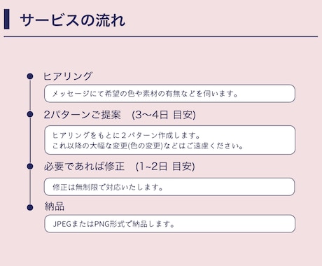カウンセラーさん専門｜伝わるWeb画像を制作します あなたの想いをカタチに｜Web・SNS用画像デザイン イメージ2