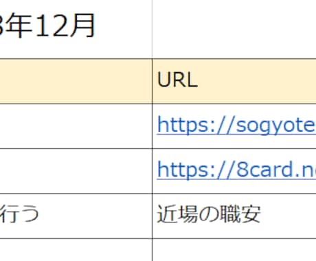 少資金で起業したい方にステップシートを提供します スモール起業に最適な必要項目をリスト化しました イメージ2