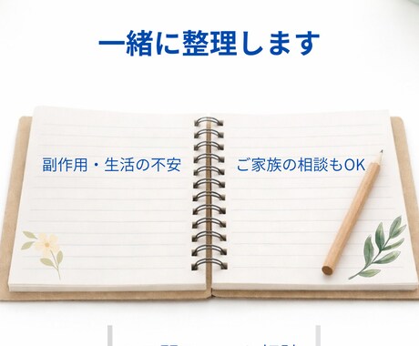 がん相談｜副作用や治療の不安を一緒に整理します がん看護の経験をもとに不安を整理します イメージ1