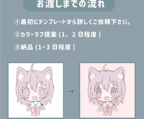 最短即日!あなただけのかわいいアイコン描きます あなたのSNSをもっとかわいくしてみませんか？ イメージ2