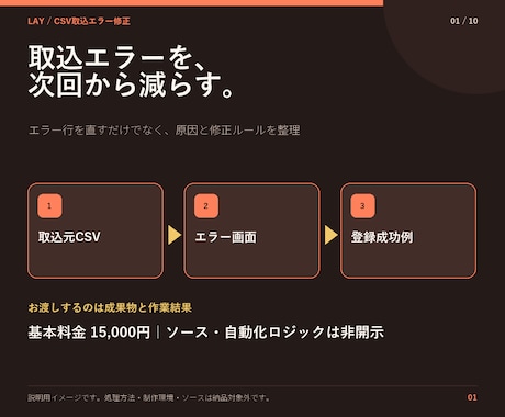 CSV取込エラーの原因を整理して直します エラー行と修正内容を追える形で納品 イメージ1