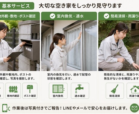 実家・空き家の巡回管理します 相続した実家や長期間利用していない住宅の管理代行 イメージ1