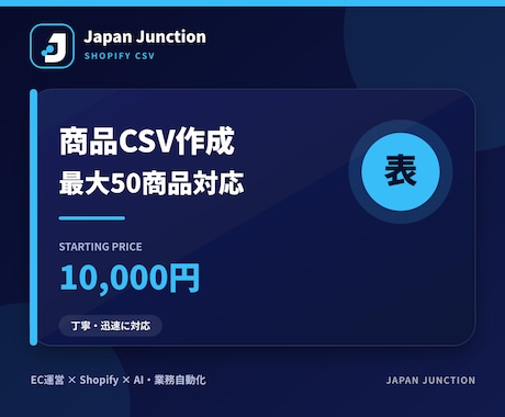 Shopify商品CSVを作成・整理しますます 最大50商品を一括登録形式へ整えエラーも確認します イメージ1