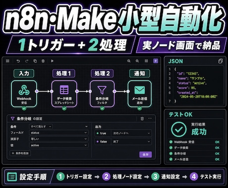 n8n・Makeで小さな自動化を作ります トリガー一つと処理二つまでの小さな連携を完成 イメージ1