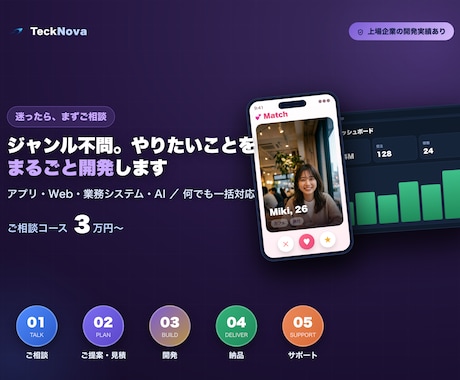 システム・アプリ・Webを何でも開発します ジャンル不問。やりたいことを上場企業実績のプロが形にします イメージ1