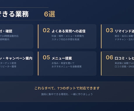 美容室向けAIチャットボット構築します SE経験者がつくる現場向けAIボット イメージ2