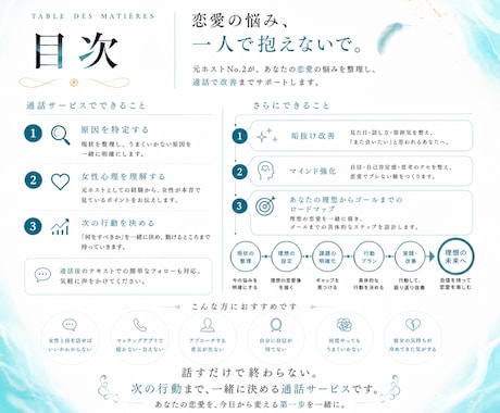 元ホストNo.2が徹底的にあなたを改善×成長します 男性限定｜恋愛が上手くいかない理由を特定し具体的な改善策 イメージ2