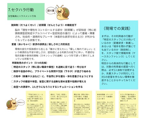 資料作成の時間をゼロに!介護勉強会5枚組提供します 重要テーマを5枚組セットで。第2弾 イメージ2