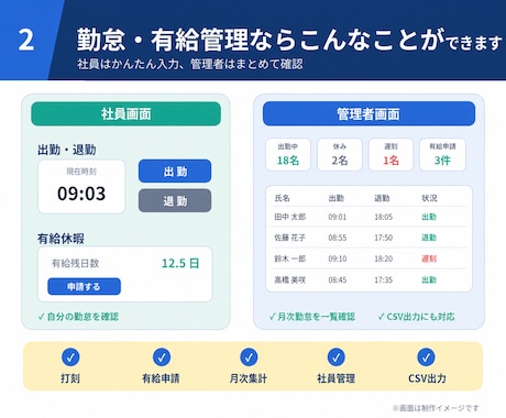 勤怠・有給管理Webシステムを会社向けに制作します Excel・紙の勤怠管理を使いやすく！IT担当なしでも対応 イメージ1
