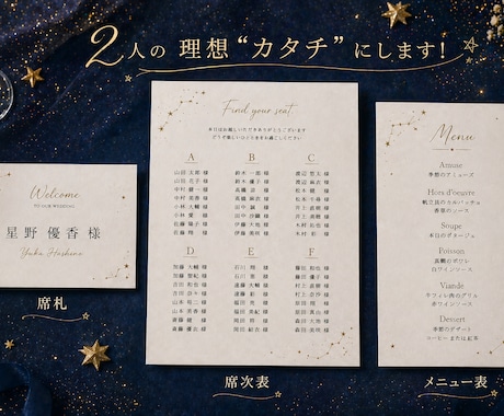 丸投げOK！結婚式ペーパーを作成＋英語対応もします 大事な思い出"完全オーダーメイド"翻訳＋デザインをセット対応 イメージ2