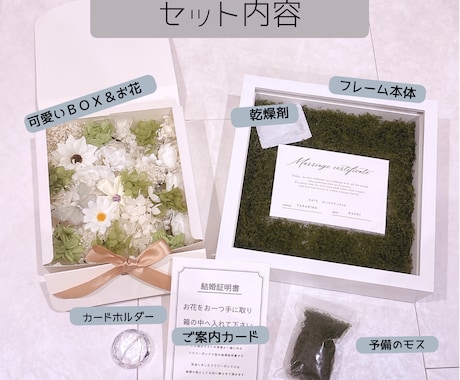 ゲスト参加型結婚証明書　30〜50名用お作りします ゲスト参加型結婚証明書　〜50名用 イメージ2