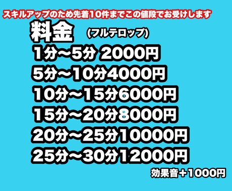 編集済みの動画にフルテロップ入れます YouTube、ビジネス、プライベート、ジャンルなんでも イメージ2