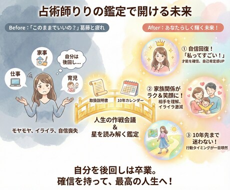 もう一人で悩まない。40代からの未来地図作成します 「私の人生、これでいい」と確信できる。紫微斗数鑑定 イメージ2