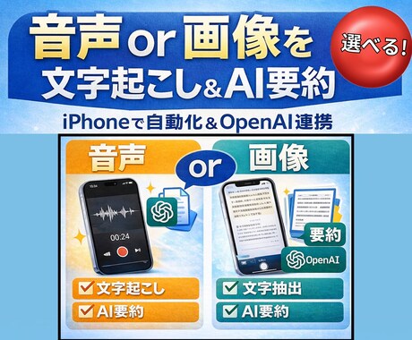 音声画像AI要約iPhoneショートカット渡します 議事録作成、写真文字起こし・API設定初心者でもOK イメージ1