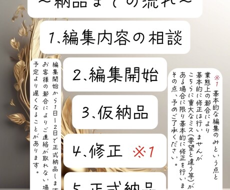 各種SNSのショート動画1週間分(7本)編集します 動画を丸投げするだけで1週間分のショート動画が出来ます！ イメージ2