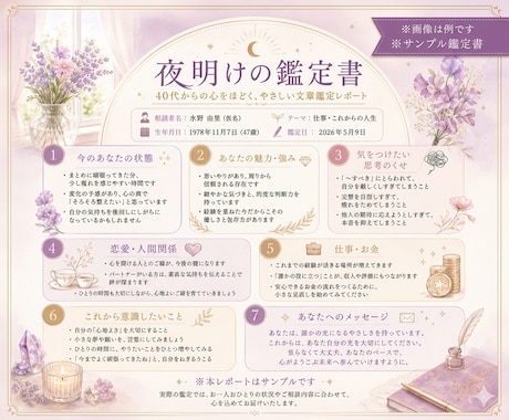 今月のあなたを画像鑑定します 迷った時に見返せる、今月だけの鑑定画像 イメージ1