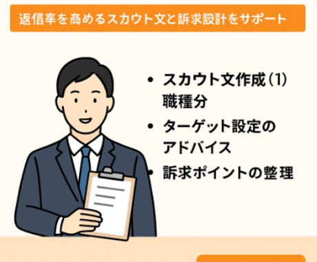 メーカー採用のプロがダイレクトスカウトを改善します 返信率を高めるスカウト文と訴求設計をサポートします イメージ1