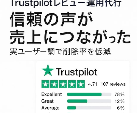 Trustpilotレビュー運用代行ます 実ユーザー調で削除率を抑え信頼獲得 イメージ1