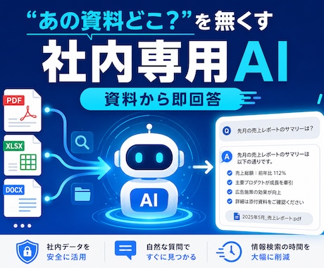 独自資料を学習したAI問い合わせボット作ります 社内のナレッジ検索を貴社専用AIで即解決 イメージ1