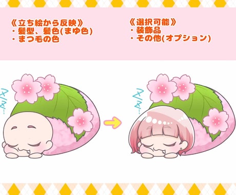 ネムネムさくらもちSD！量産イラスト制作します 使いやすい、見やすくかわいいミニキャラを丁寧に仕上げます！ イメージ2