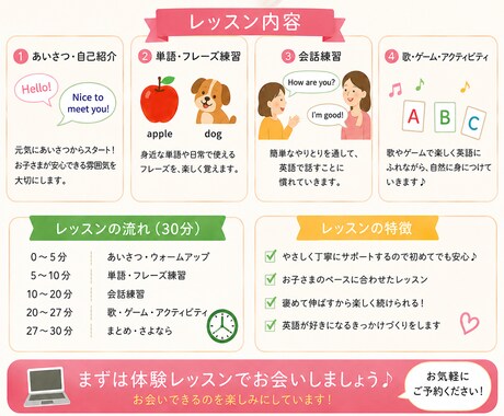 初心者・幼児向けに楽しく英会話します 子どもに慣れた講師がやさしく楽しく英語を教えます イメージ2