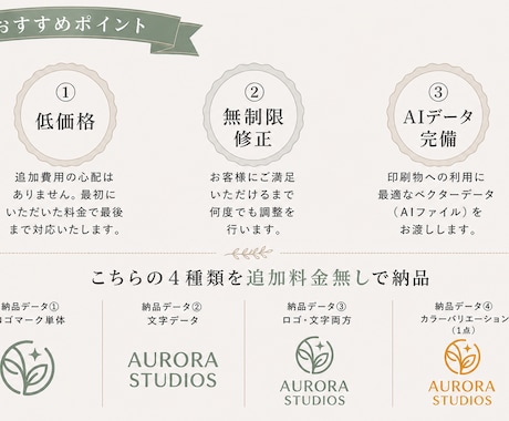 洗練されたシンプルなロゴを修正無制限で制作します 修正何度でもOK｜洗練されたシンプルなロゴをプロがデザイン！ イメージ2