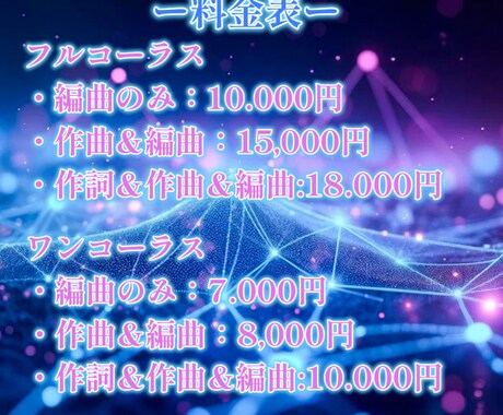 ボカロ・歌モノの作曲編曲を高品質で制作します 商用利用可能!初めての楽曲制作でも丁寧にサポートします! イメージ2