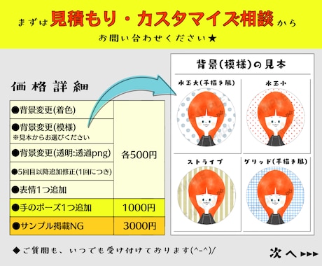リピーター様限定⭐追加オプションのみ作成いたします ご購入済みアイコンに表情やポーズの追加、背景変更を承ります！ イメージ2