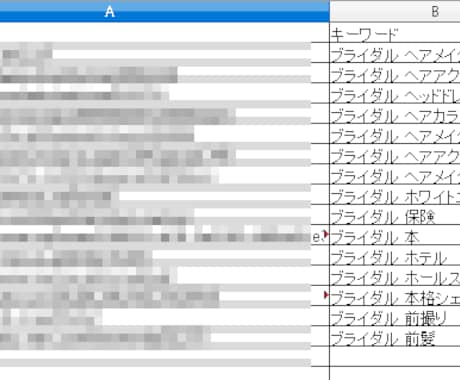 検索結果のURLを取得しcsvでお渡しします 10000URL～30000URLを取得します。 イメージ1