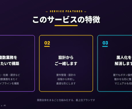 プレミアム｜大規模な業務自動化を構築します 業務横断の大規模自動化｜取込から出力までまるごと構築 イメージ2
