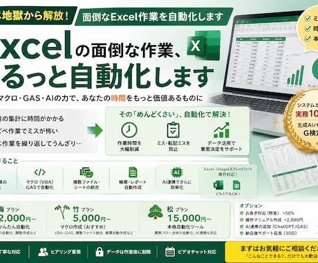 Excelの面倒な作業、まるっと自動化します コピペ地獄から解放。面倒なExcel作業を自動化します イメージ1